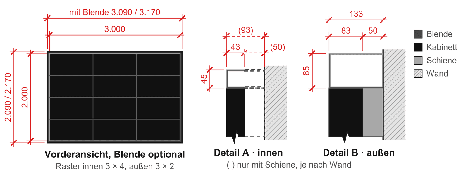 Konzeptzeichnung LED-Wand 3,00 × 2,00 m mit Vorderansicht und Details für innen und außen